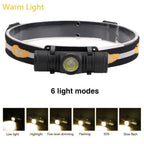 Rechargeable  Adjustable LED Power Headlamp USB Flashlight Waterproof  Headlight Torch  Light Work Lamp  For Outdoors Camping Running  Survival Hiking