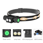 Rechargeable  Adjustable LED Power Headlamp USB Flashlight Waterproof  Headlight Torch  Light Work Lamp  For Outdoors Camping Running  Survival Hiking