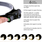 Rechargeable  Adjustable LED Power Headlamp USB Flashlight Waterproof  Headlight Torch  Light Work Lamp  For Outdoors Camping Running  Survival Hiking